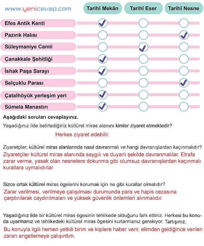 5. Sınıf Sosyal Bilgiler 1. Kitap Sayfa 109 110 111 112 113 115 117 119 121 Cevapları Meb