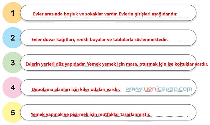 5. Sınıf Sosyal Bilgiler 1. Kitap Sayfa 109 110 111 112 113 115 117 119 121 Cevapları Meb