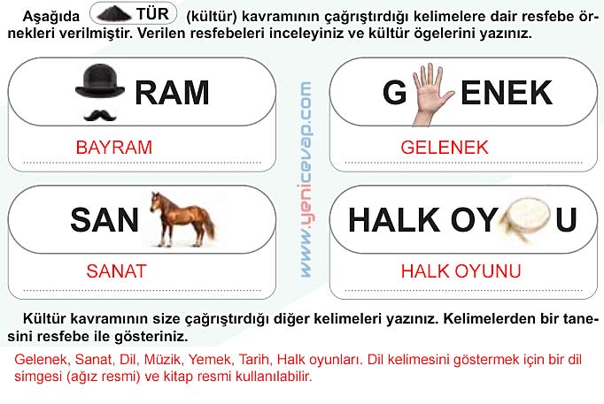 5. Sınıf Sosyal Bilgiler 1. Kitap Sayfa 13 14 15 16 17 19 20 21 Cevapları Meb