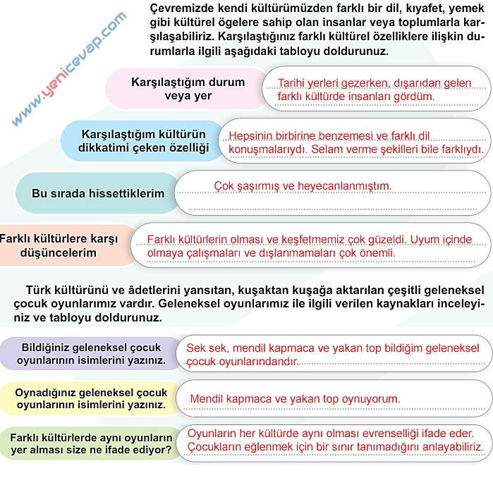 5. Sınıf Sosyal Bilgiler 1. Kitap Sayfa 13 14 15 16 17 19 20 21 Cevapları Meb