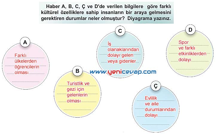 5. Sınıf Sosyal Bilgiler 1. Kitap Sayfa 26 28 30 31 32 33 34 Cevapları Meb
