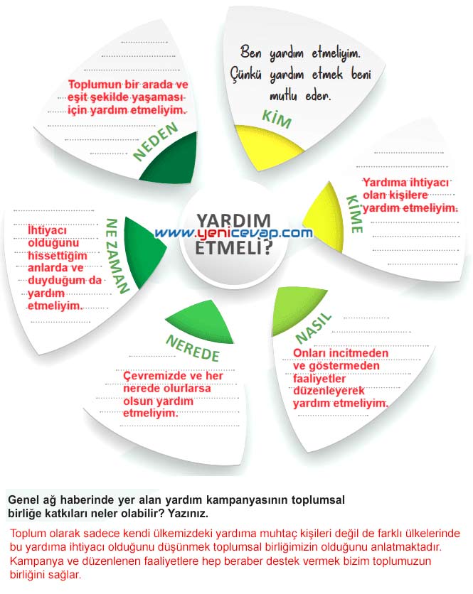 5. Sınıf Sosyal Bilgiler 1. Kitap Sayfa 35 37 42 43 44 Cevapları Meb