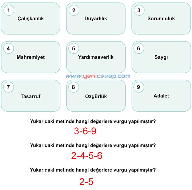 5. Sınıf Sosyal Bilgiler 1. Kitap Sayfa 35 37 42 43 44 Cevapları Meb