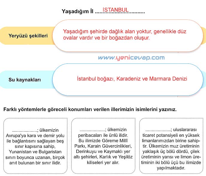 5. Sınıf Sosyal Bilgiler 1. Kitap Sayfa 52 53 54 55 56 57 59 60 Cevapları Meb
