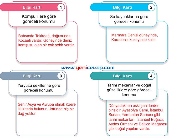 5. Sınıf Sosyal Bilgiler 1. Kitap Sayfa 52 53 54 55 56 57 59 60 Cevapları Meb
