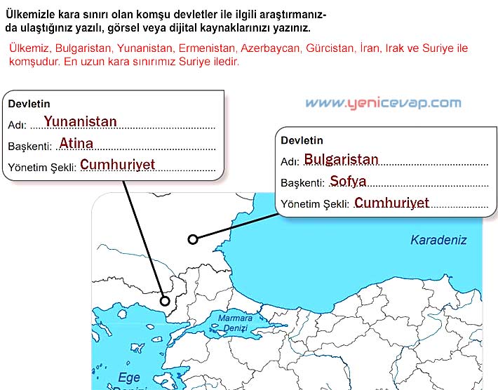 5. Sınıf Sosyal Bilgiler 1. Kitap Sayfa 84 85 86 87 88 Cevapları Meb