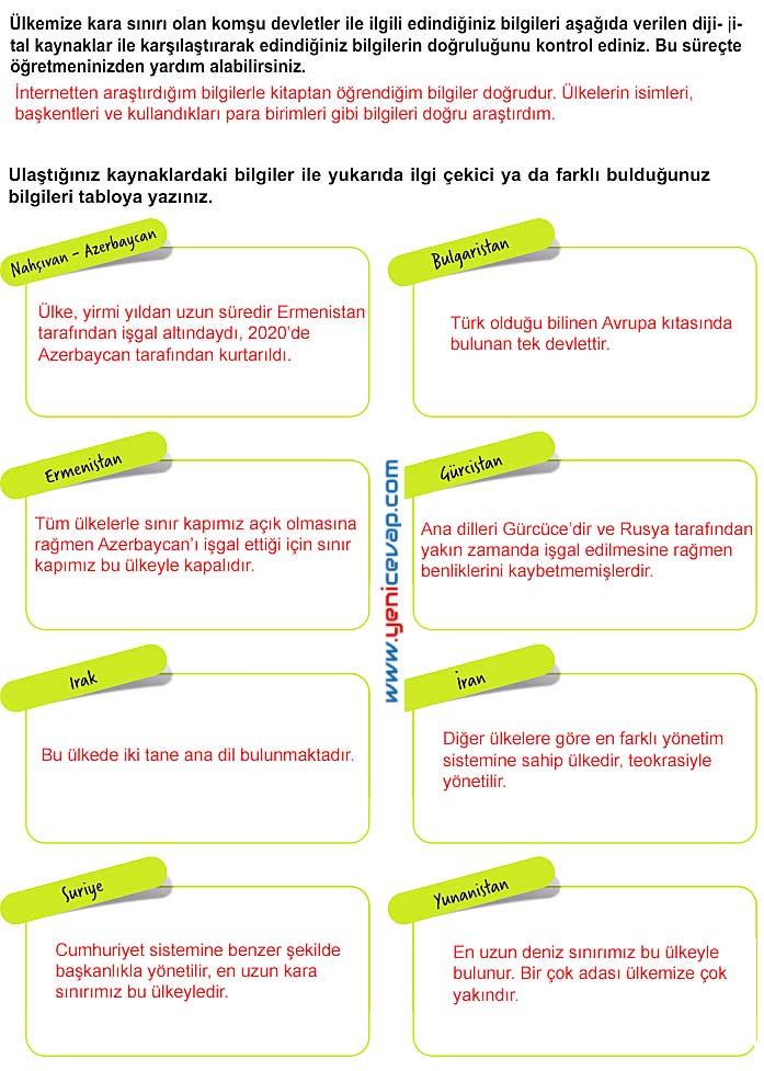 5. Sınıf Sosyal Bilgiler 1. Kitap Sayfa 84 85 86 87 88 Cevapları Meb