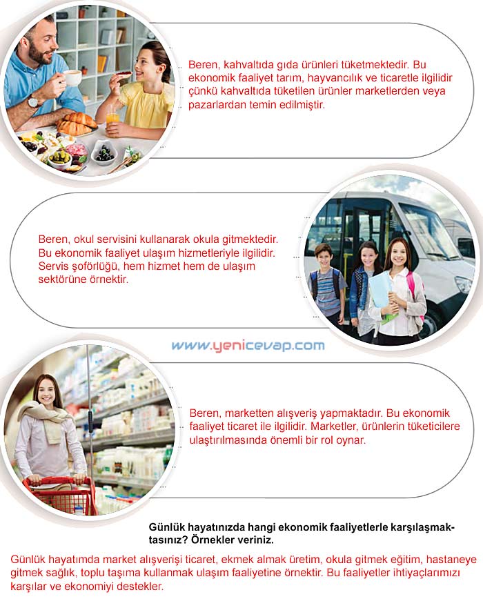 5. Sınıf Sosyal Bilgiler 2. Kitap Sayfa 100 101 102 109 110 Cevapları Meb