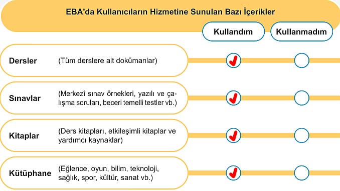 5. Sınıf Sosyal Bilgiler 2. Kitap Sayfa 115 117 120 121 122 123 124 Cevapları Meb