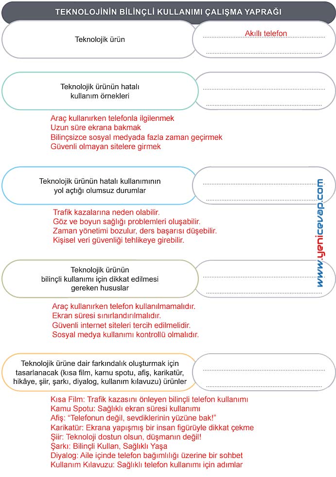 5. Sınıf Sosyal Bilgiler 2. Kitap Sayfa 125 126 132 135 137 140 Cevapları Meb