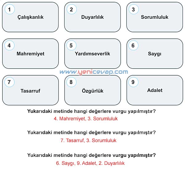 5. Sınıf Sosyal Bilgiler 2. Kitap Sayfa 134 136 138 141 142 143 144 Cevapları Meb