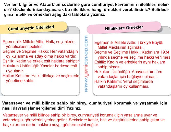 5. Sınıf Sosyal Bilgiler 2. Kitap Sayfa 12 13 14 15 16 17 18 19 Cevapları Meb