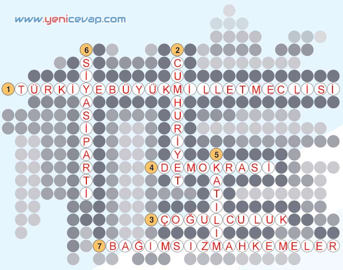 5. Sınıf Sosyal Bilgiler 2. Kitap Sayfa 20 21 23 24 25 26 27 Cevapları Meb