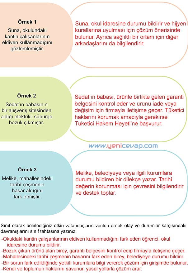5. Sınıf Sosyal Bilgiler 2. Kitap Sayfa 20 21 23 24 25 26 27 Cevapları Meb