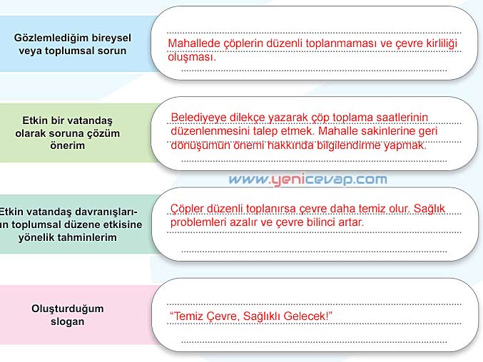 5. Sınıf Sosyal Bilgiler 2. Kitap Sayfa 29 31 32 33 34 35 36 Cevapları Meb