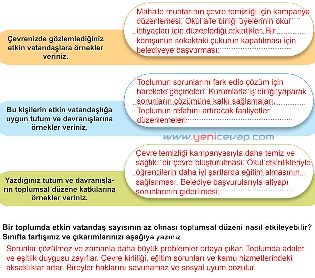 5. Sınıf Sosyal Bilgiler 2. Kitap Sayfa 29 31 32 33 34 35 36 Cevapları Meb