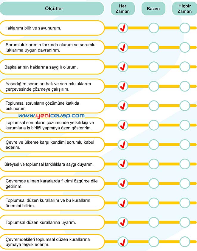 5. Sınıf Sosyal Bilgiler 2. Kitap Sayfa 29 31 32 33 34 35 36 Cevapları Meb