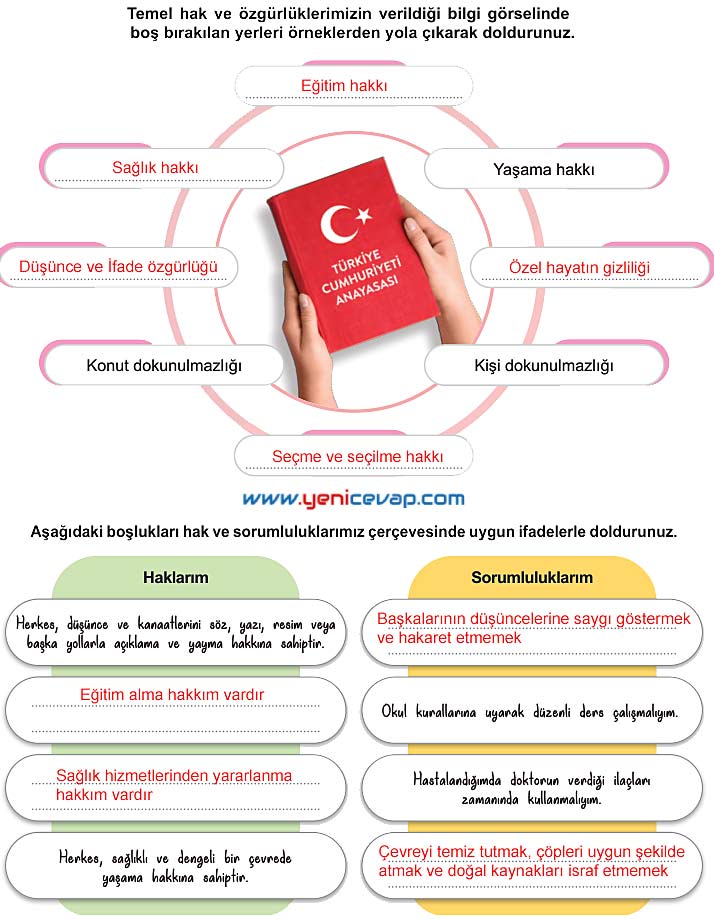 5. Sınıf Sosyal Bilgiler 2. Kitap Sayfa 37 39 40 41 42 47 48 Cevapları Meb