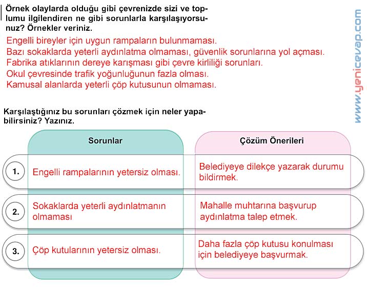 5. Sınıf Sosyal Bilgiler 2. Kitap Sayfa 49 50 51 52 56 Cevapları Meb