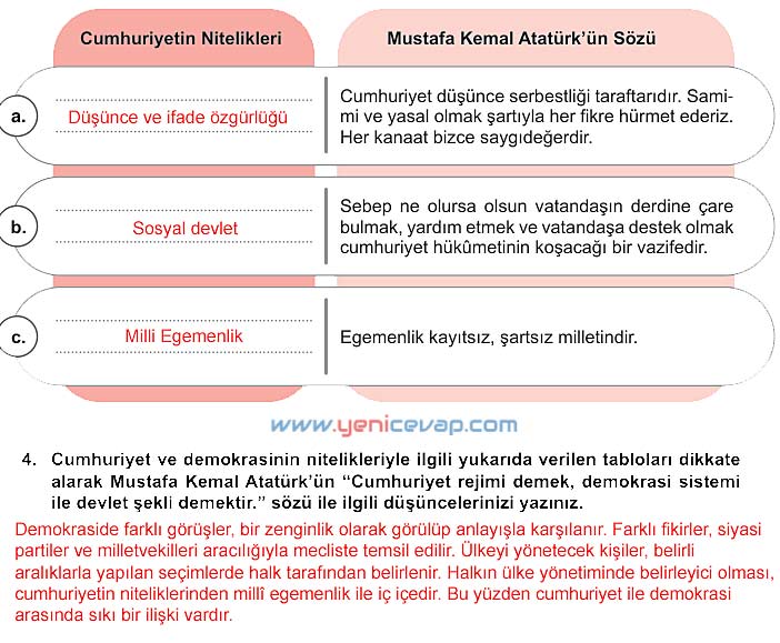 5. Sınıf Sosyal Bilgiler 2. Kitap Sayfa 62 63 64 65 68 69 Cevapları Meb