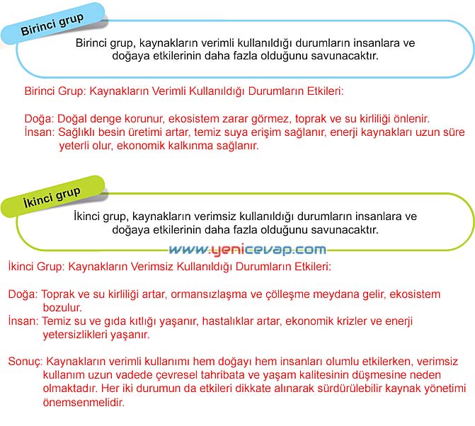 5. Sınıf Sosyal Bilgiler 2. Kitap Sayfa 70 71 73 75 76 77 78 80 Cevapları Meb