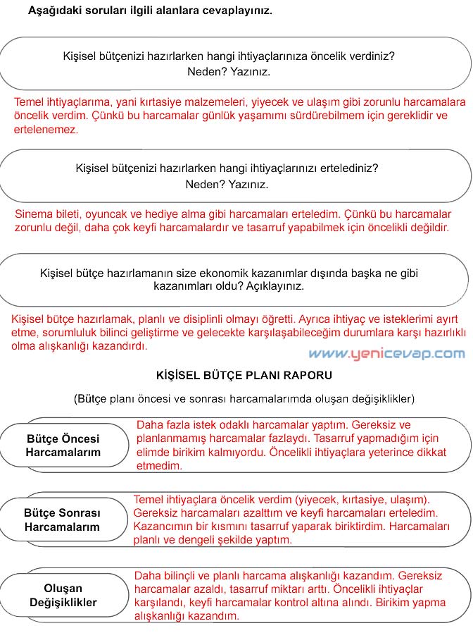 5. Sınıf Sosyal Bilgiler 2. Kitap Sayfa 93 94 95 96 97 98 99 Cevapları Meb