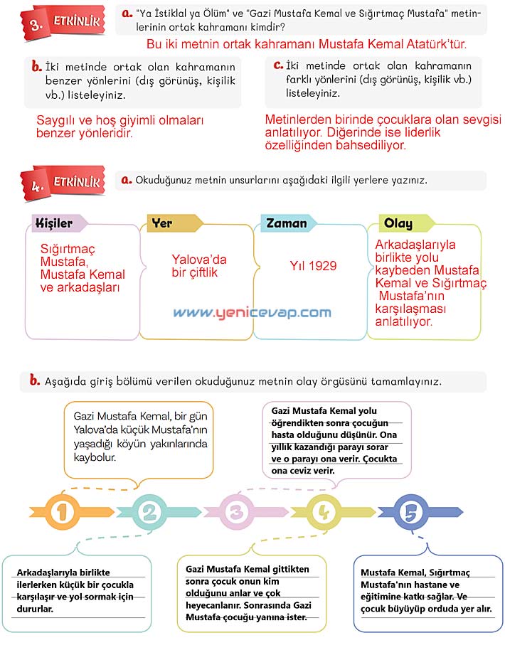 5. Sınıf Türkçe 1. Kitap Sayfa 103 104 105 106 107 Cevapları Meb