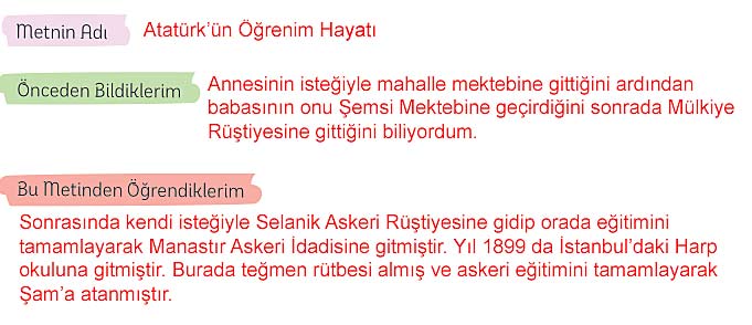 5. Sınıf Türkçe 1. Kitap Sayfa 117 120 122 123 124 125 Cevapları Meb