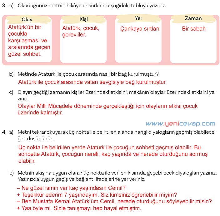5. Sınıf Türkçe 1. Kitap Sayfa 126 127 129 130 131 Cevapları Meb