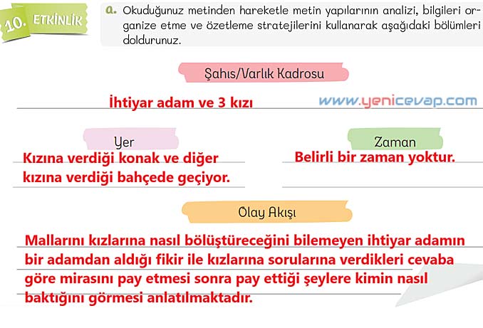 5. Sınıf Türkçe 1. Kitap Sayfa 172 173 174 175 178 Cevapları Meb
