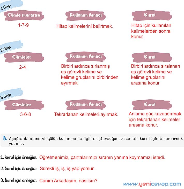 5. Sınıf Türkçe 1. Kitap Sayfa 42 43 44 45 Cevapları Meb