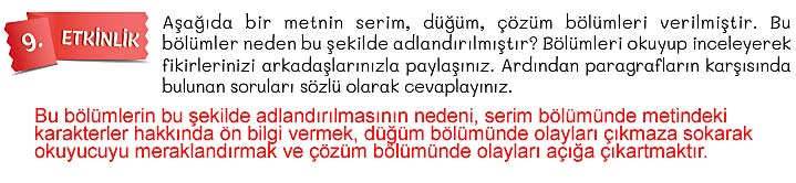 5. Sınıf Türkçe 1. Kitap Sayfa 94 95 96 97 98 100 Cevapları Meb