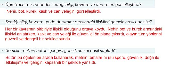 5. Sınıf Türkçe 2. Kitap Sayfa 120 121 122 123 124 Cevapları Meb