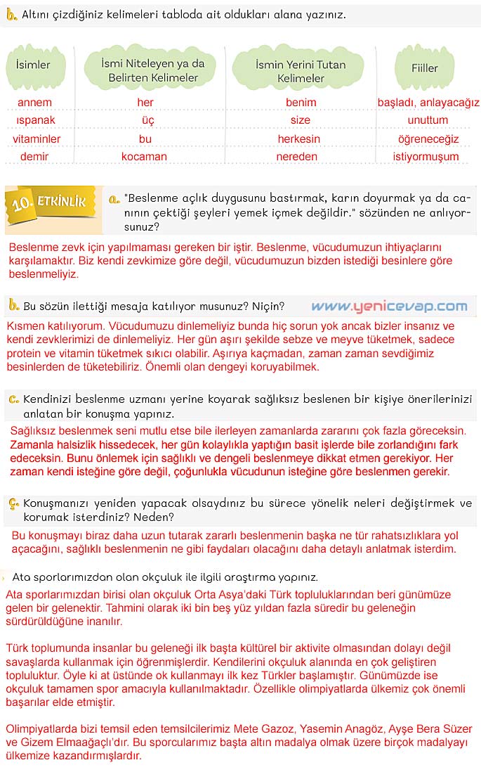 5. Sınıf Türkçe 2. Kitap Sayfa 133 134 135 136 Cevapları Meb
