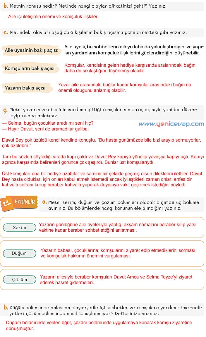 5. Sınıf Türkçe 2. Kitap Sayfa 33 34 35 36 Cevapları Meb