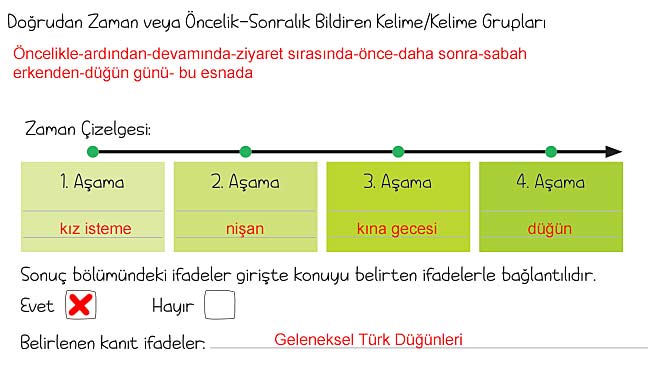 5. Sınıf Türkçe 2. Kitap Sayfa 37 38 39 40 41 42 Cevapları Meb