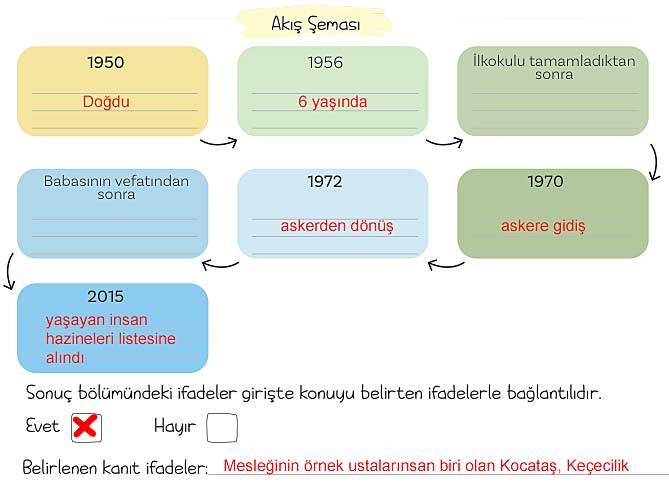 5. Sınıf Türkçe 2. Kitap Sayfa 37 38 39 40 41 42 Cevapları Meb