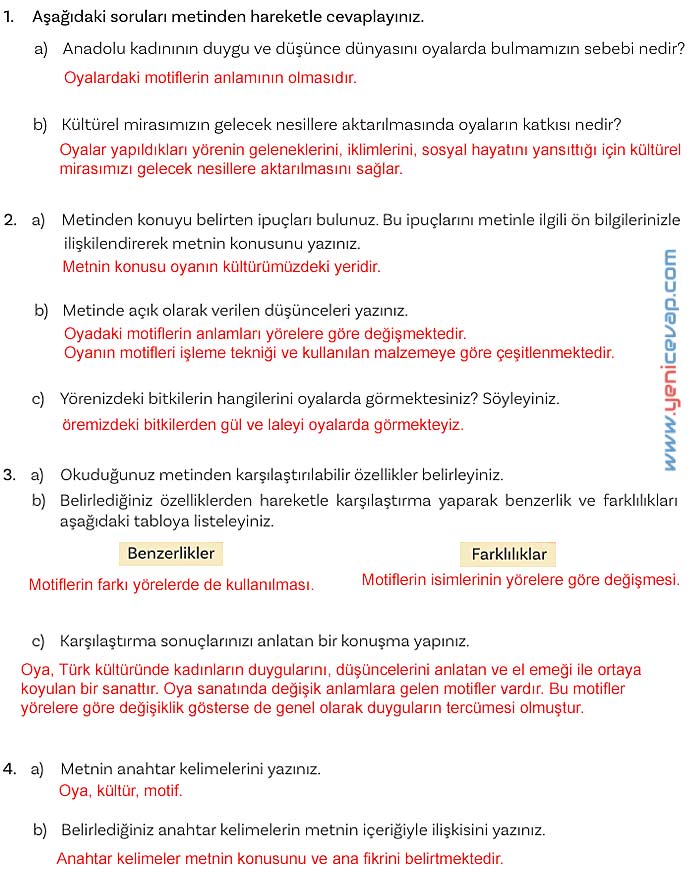 5. Sınıf Türkçe 2. Kitap Sayfa 60 61 62 63 64 Cevapları Meb