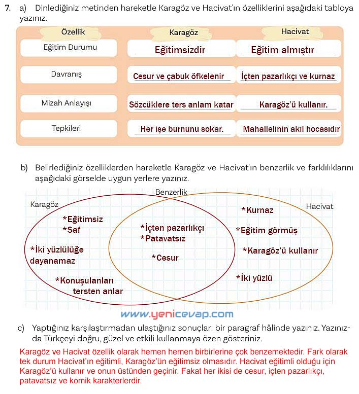 5. Sınıf Türkçe 2. Kitap Sayfa 60 61 62 63 64 Cevapları Meb