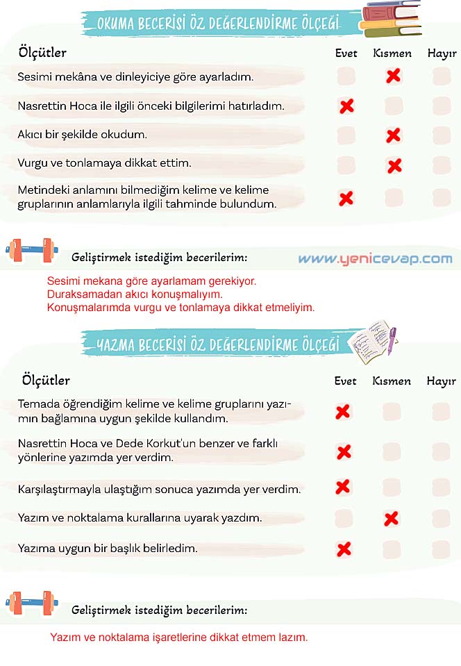 5. Sınıf Türkçe 2. Kitap Sayfa 60 61 62 63 64 Cevapları Meb