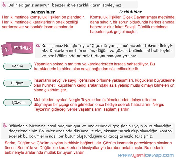 5. Sınıf Türkçe 2. Kitap Sayfa 95 96 97 98 Cevapları Meb