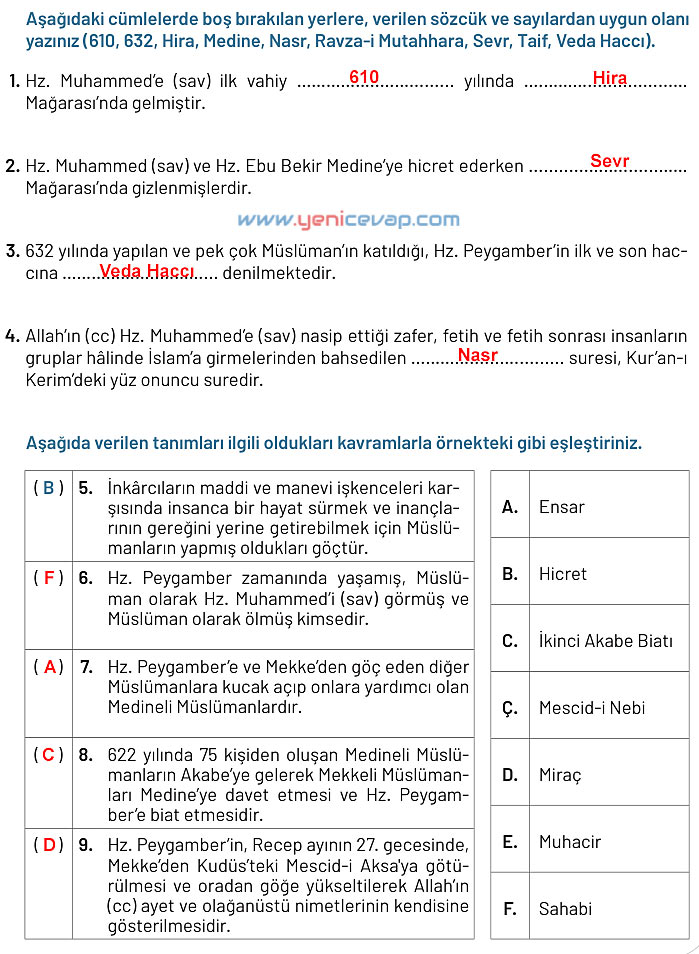 6. Sınıf Din Kültürü Kitabı Sayfa 121 123 124 125 126 127 128 Cevapları Meb