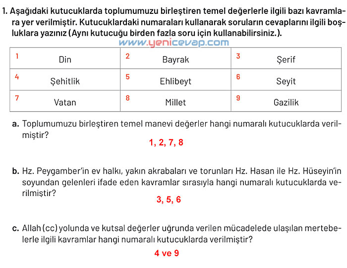 6. Sınıf Din Kültürü Kitabı Sayfa 130 135 137 141 142 143 144 145 Cevapları Meb