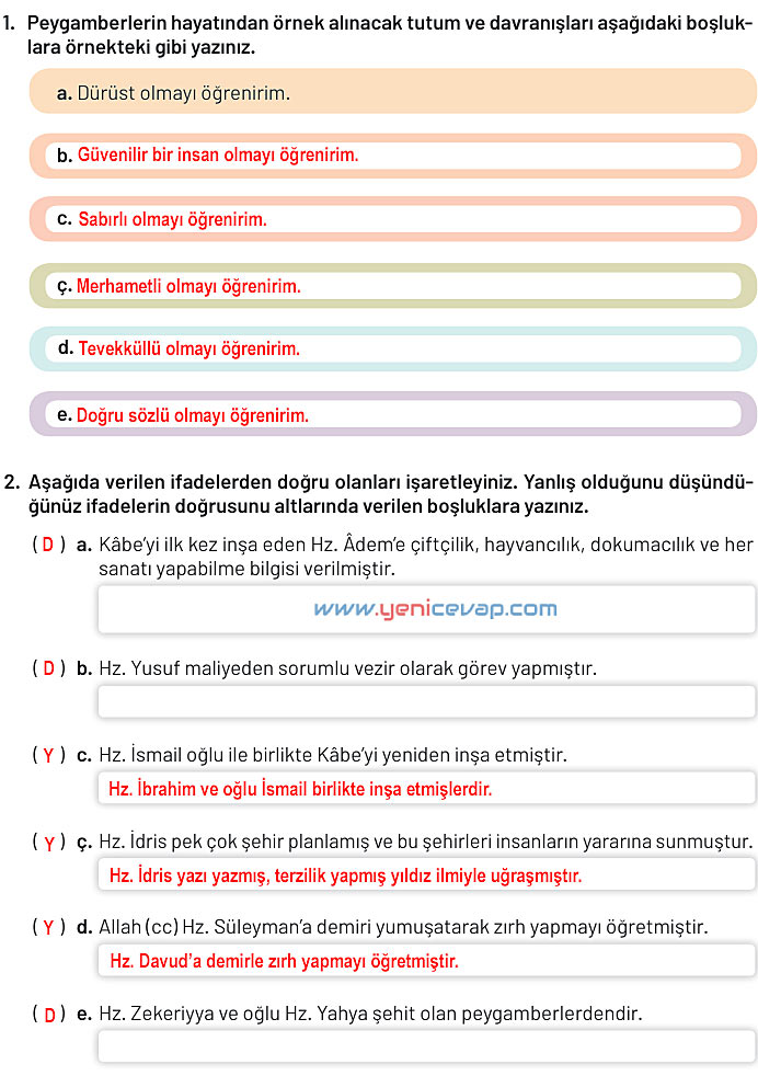 6. Sınıf Din Kültürü Kitabı Sayfa 15 21 22 23 26 28 29 Cevapları Meb