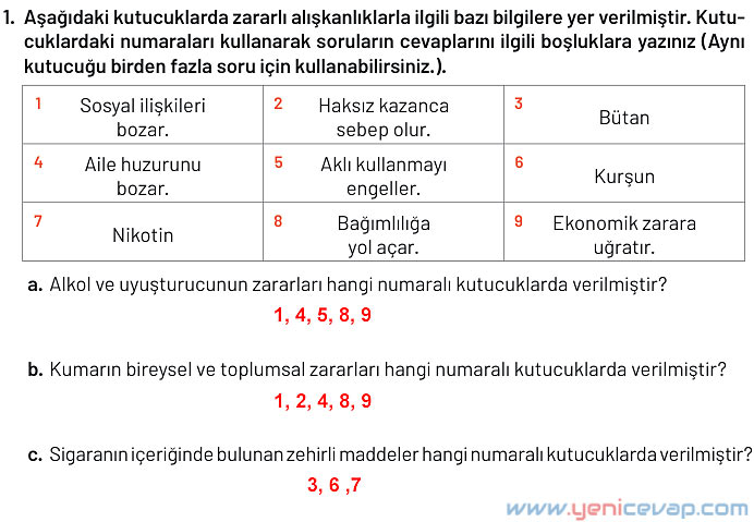 6. Sınıf Din Kültürü Kitabı Sayfa 86 87 88 90 91 92 93 95 Cevapları Meb