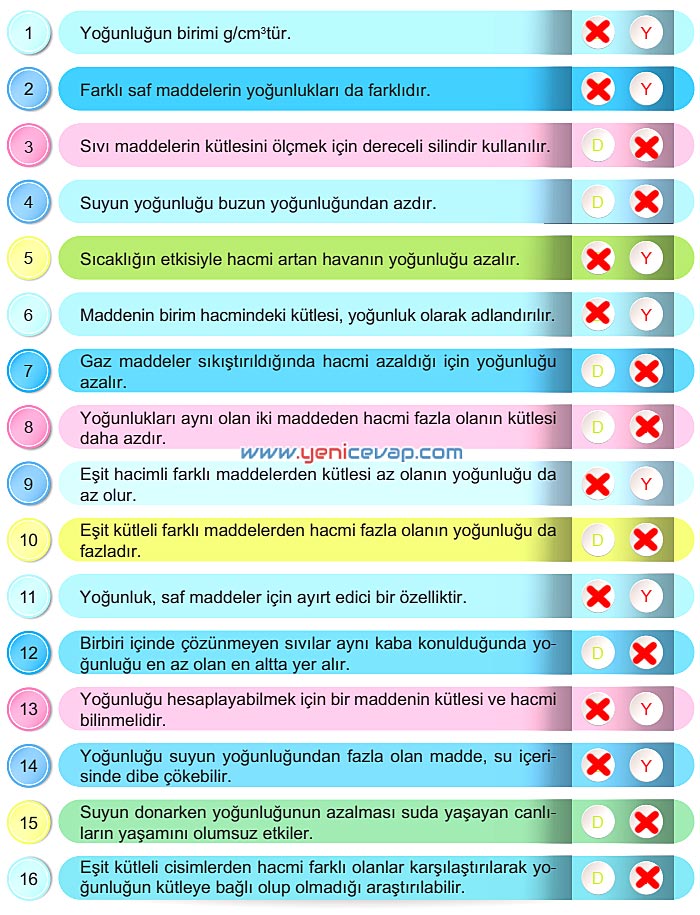 6. Sınıf Fen Bilimleri Kitabı Sayfa 103 104 105 106 107 Cevapları Meb