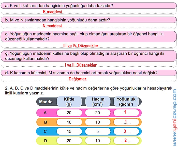 6. Sınıf Fen Bilimleri Kitabı Sayfa 108 109 110 111 112 Cevapları Meb