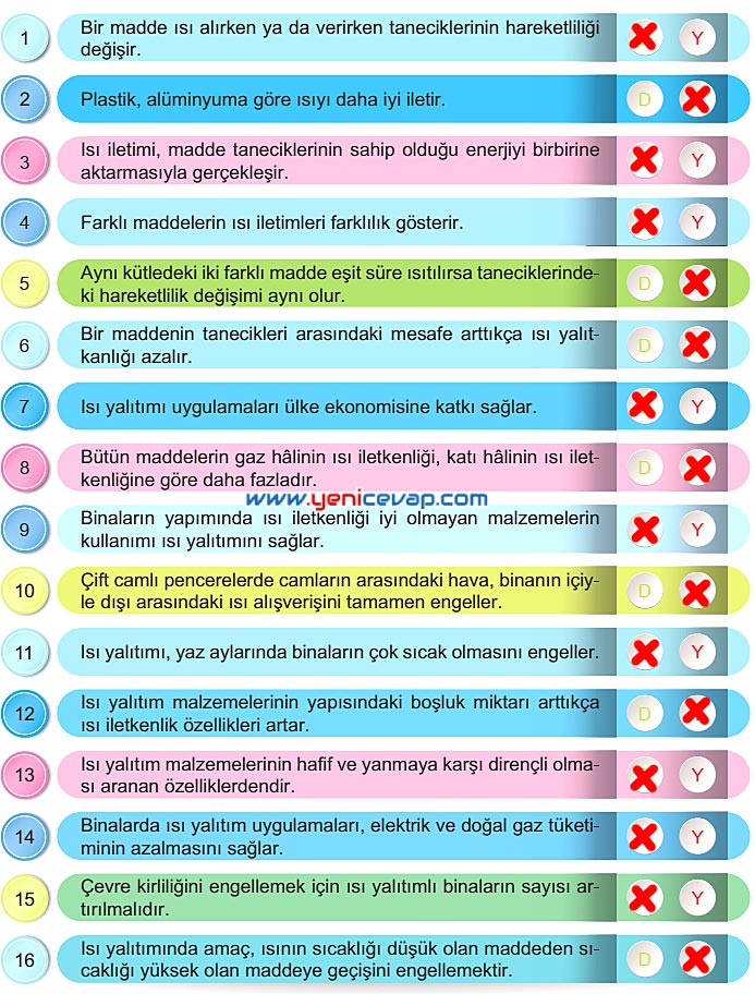 6. Sınıf Fen Bilimleri Kitabı Sayfa 113 114 115 116 117 Cevapları Meb