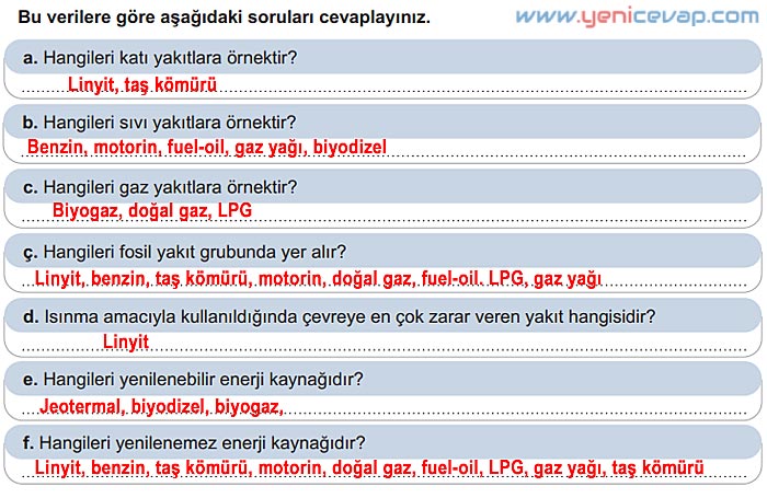 6. Sınıf Fen Bilimleri Kitabı Sayfa 118 119 120 121 122 Cevapları Meb