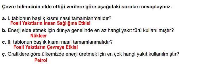 6. Sınıf Fen Bilimleri Kitabı Sayfa 123 124 125 126 127 Cevapları Meb